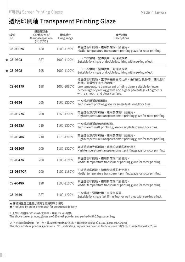 建材用デジタルプリントカラー顔料 仕様-1の写真