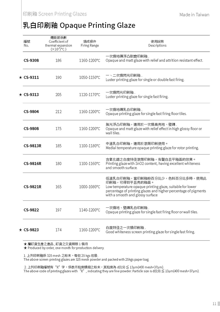 建材用デジタルプリントカラー顔料 仕様-2の写真