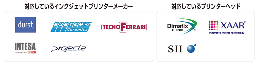China Glaze Co., Ltd.(和名:チャイナグレーズ株式会社)のインクジェットプリント用インク(タイル用)Cerami-Jet Inkに対応しているインクジェットプリンターメーカーと、対応しているプリンターヘッドの画像
