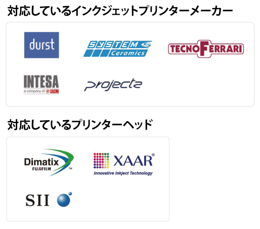 China Glaze Co., Ltd.(和名:チャイナグレーズ株式会社)のインクジェットプリント用インク(タイル用)Cerami-Jet Inkに対応しているインクジェットプリンターメーカーと対応しているプリンターヘッドの画像