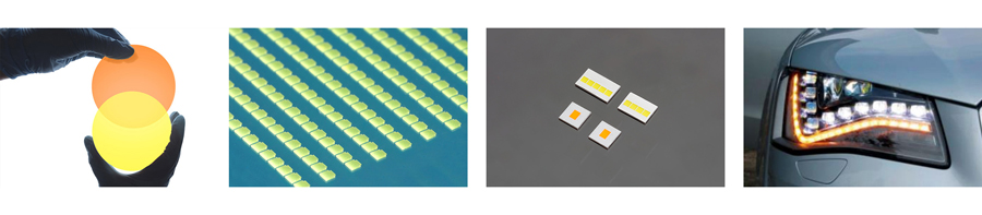 自動車LEDライト用 蛍光体分散ガラスPhosphor in Glass(PiG)ので製造する製品画像と使用イメージ画像